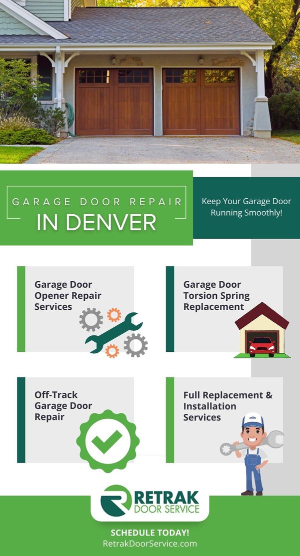 A series of photos showing a man in a blue shirt and a woman in a white shirt. showcasing features like garage door services garage door repair garage door installation garage door spring repair new garage doors emergency garage door service professional garage door service garage door services.